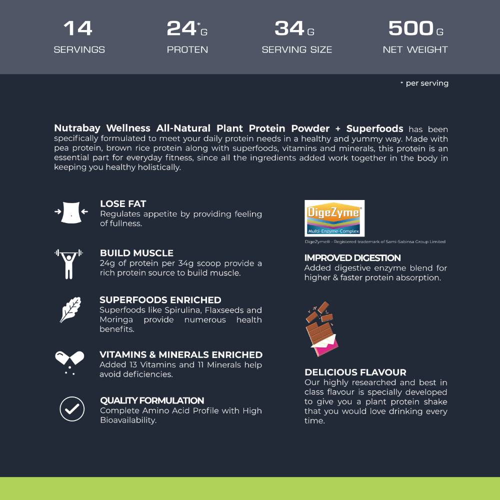 Nutrabay Wellness Vegan Plant Protein Powder + Superfoods