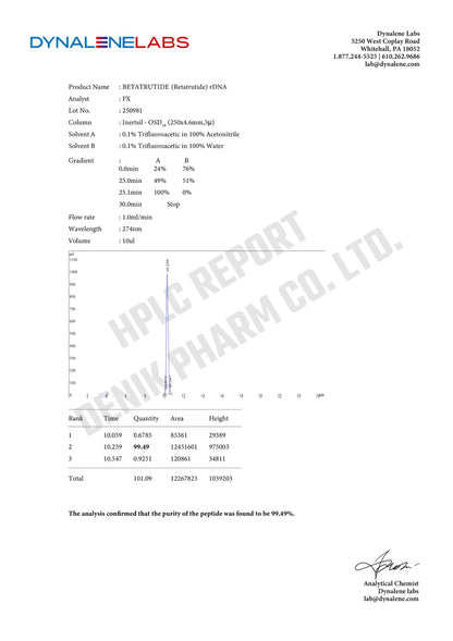 BETA TRUTIDE -The Next-Gen Triagonist for Obesity, Diabetes &amp; Liver Health