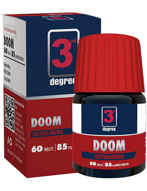 DOOM: Maximizing Fat Loss and Lean Muscle Gain Safely and Effectively.