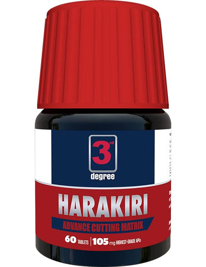 HARAKIRI: Advanced Cutting Matrix for Fat Loss and Muscle Maintenance