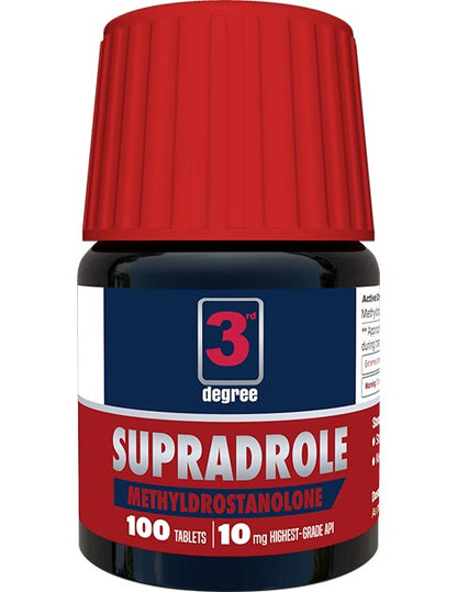 Supradrole: Potent Muscle Builder and Fat Loss Solution in Tablets