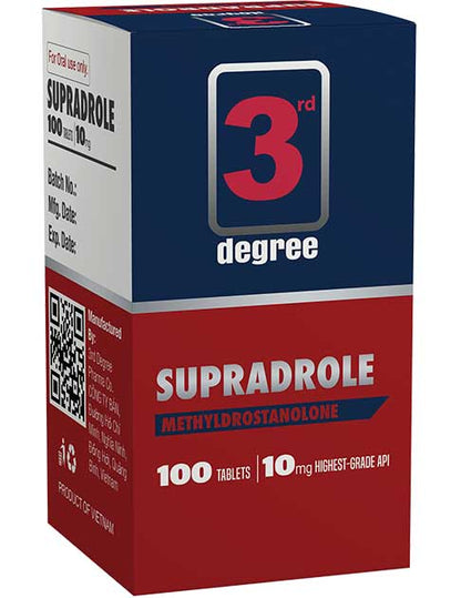 Supradrole: Potent Muscle Builder and Fat Loss Solution in Tablets